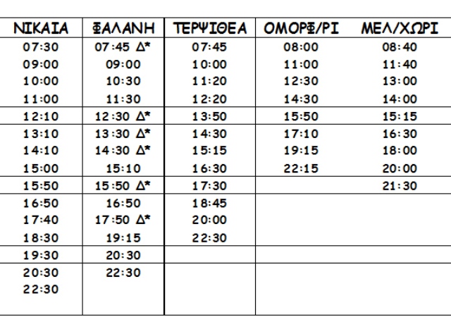 ASTIKO KTEL2 PINAKAS