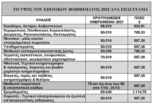 PINAKAS-EPOXIKO-EPIDOMA.jpg