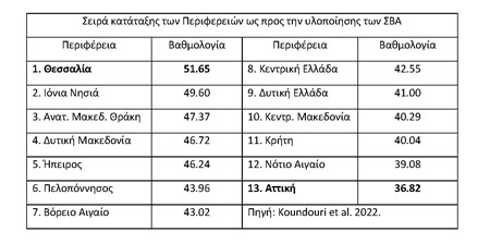 PINAKAS-TSANTHLAS-BIOSIMH.jpg