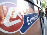 Ασφαλή τα συστήματα της Eurobank