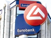 Καταγγέλλουν πιέσεις εργαζόμενοι της Eurobank