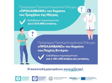 Πάνω από 4 εκατ. e-παραπεμπτικά για καρκίνο παχέος εντέρου και τραχήλου μήτρας