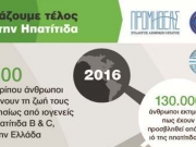 Αισιόδοξα νέα για μια θανατηφόρα νόσο