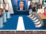 ΕΡΤ Debate 2015: Ρεκόρ τηλεθέασης και επισκεψιμότητας