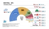 Το πρώτο exit poll (19.00)